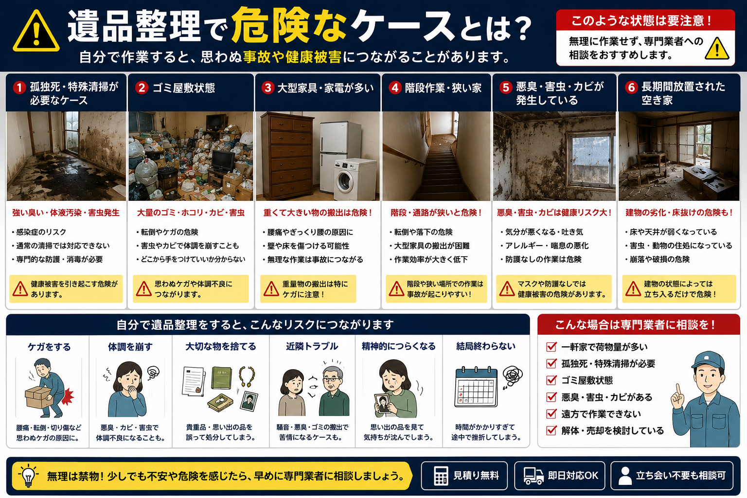 遺品整理を自分でやると危険？後悔しやすいケース」 - 作業ブログ