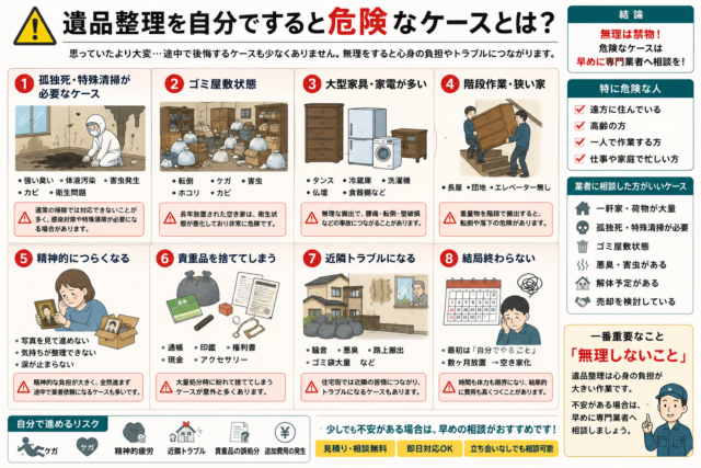 遺品整理を自分でやると危険？後悔しやすいケース」 - 作業ブログ
